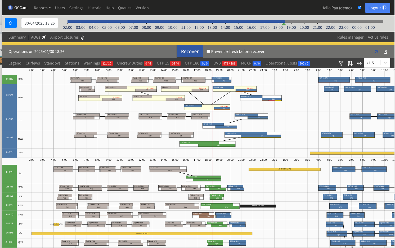 Operational awareness screenshot